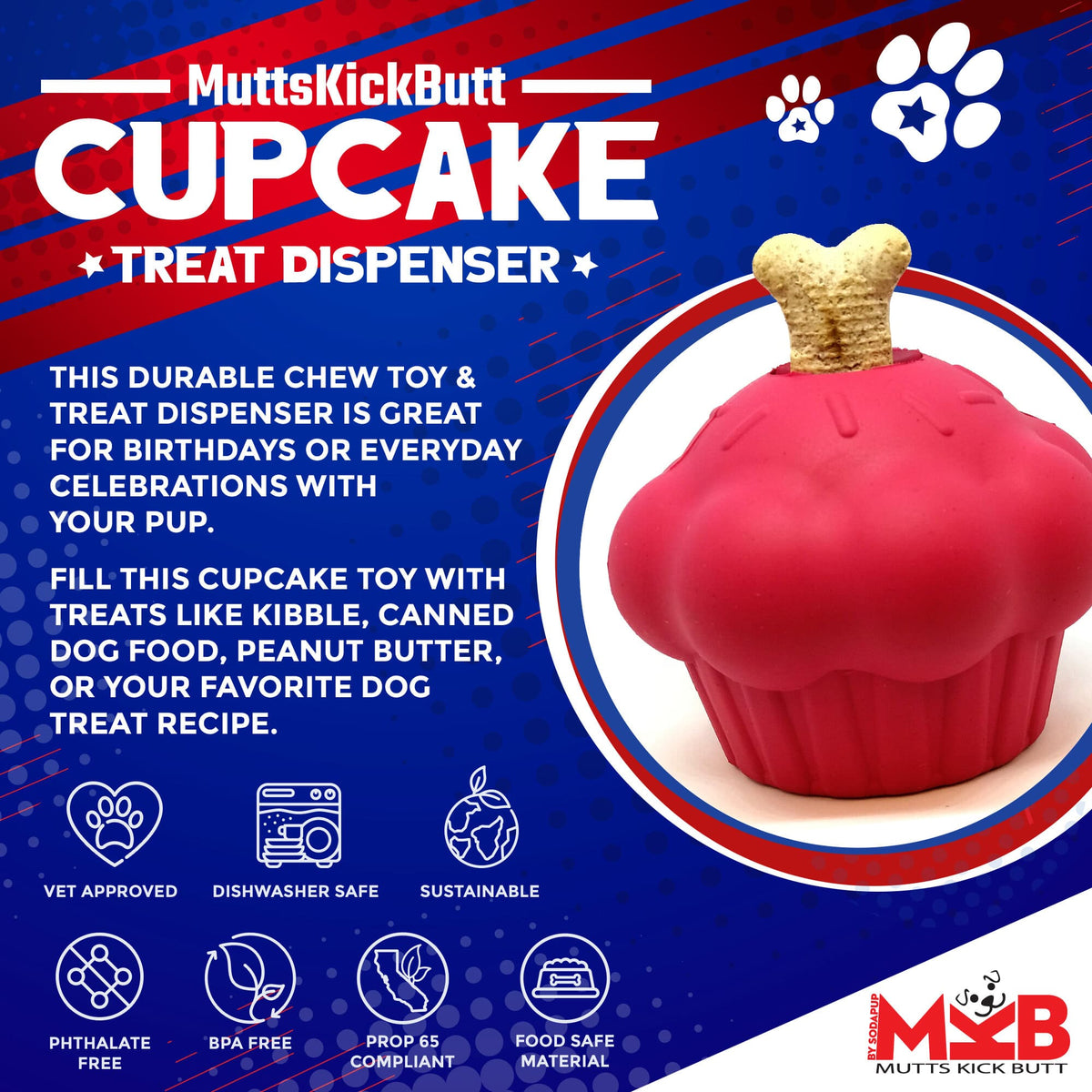 Cupcake eDispenser Durable Rubber Chew Toy & Treat Dispenser - American Bark Bliss
