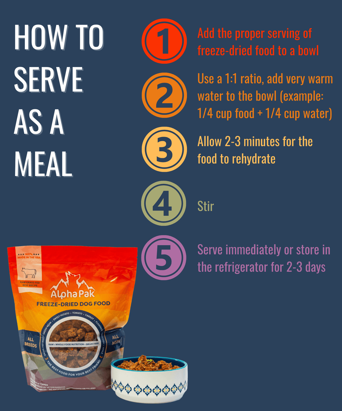 Raw Freeze Dried Dog Food Beef - All-Natural Nutrition - American Bark Bliss