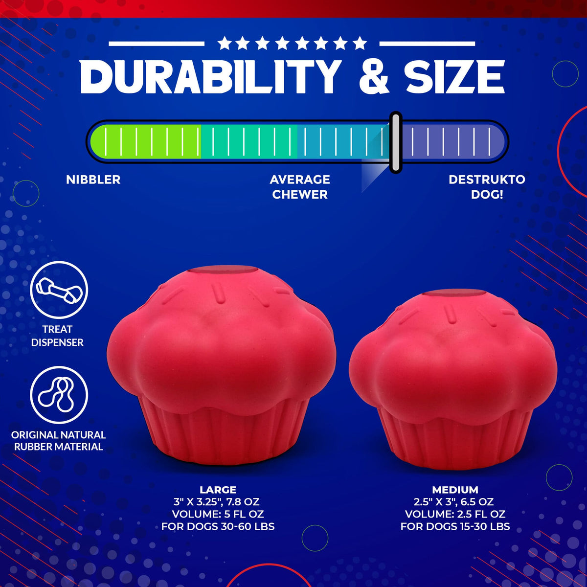 Cupcake eDispenser Durable Rubber Chew Toy & Treat Dispenser - American Bark Bliss