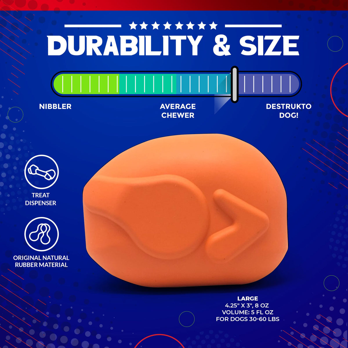 Roasted Turkey eDispenser Durable Rubber Chew Toy & Treat Dispenser - Large - 25% off! - American Bark Bliss