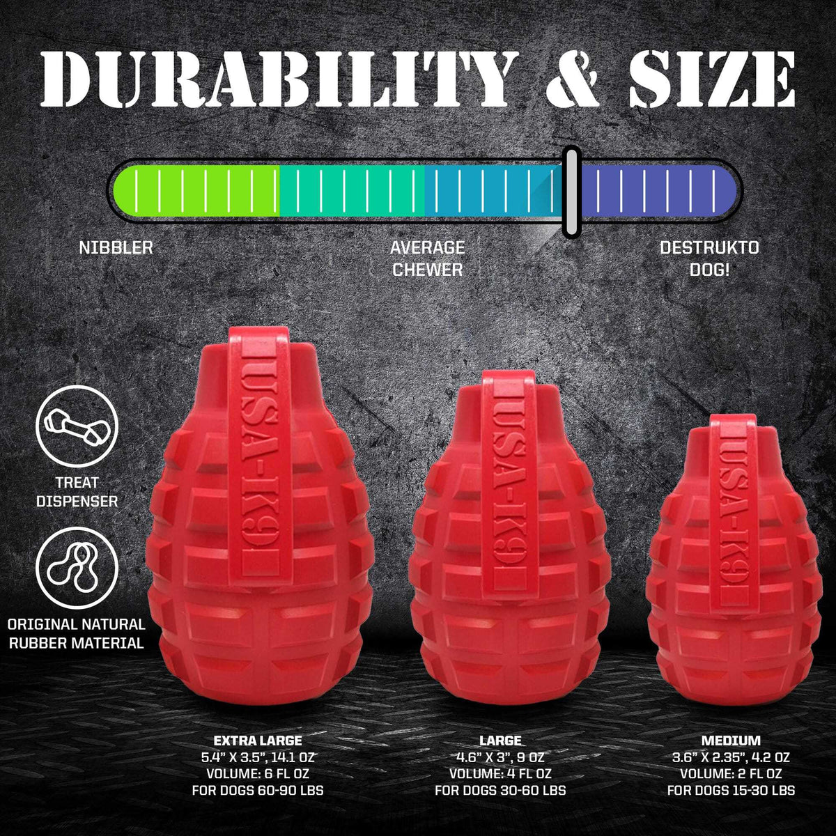 Grenade Shaped eDispenser Durable Dog Chew Toy & Treat Dispenser - Army Green - American Bark Bliss