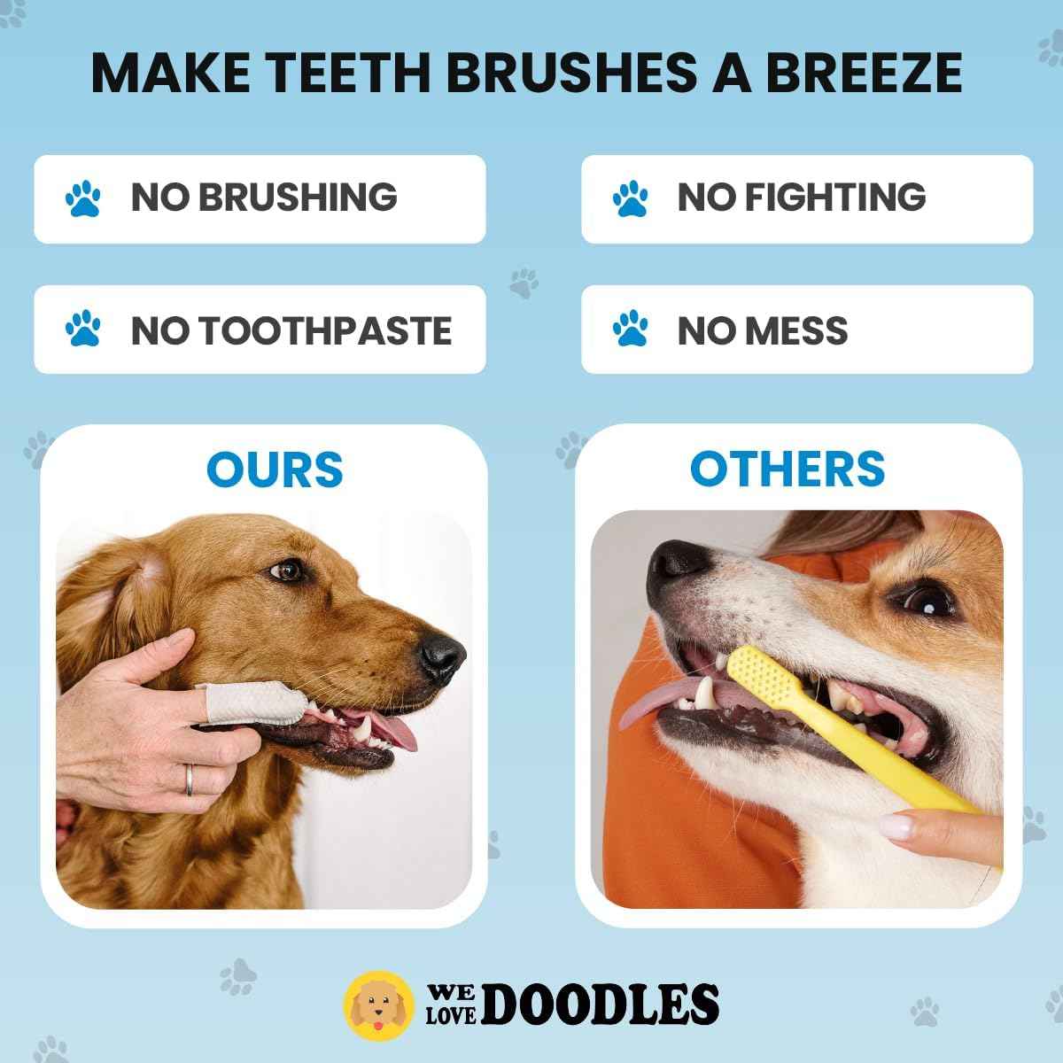 Dog Dental Finger Wipes (50 PCS)