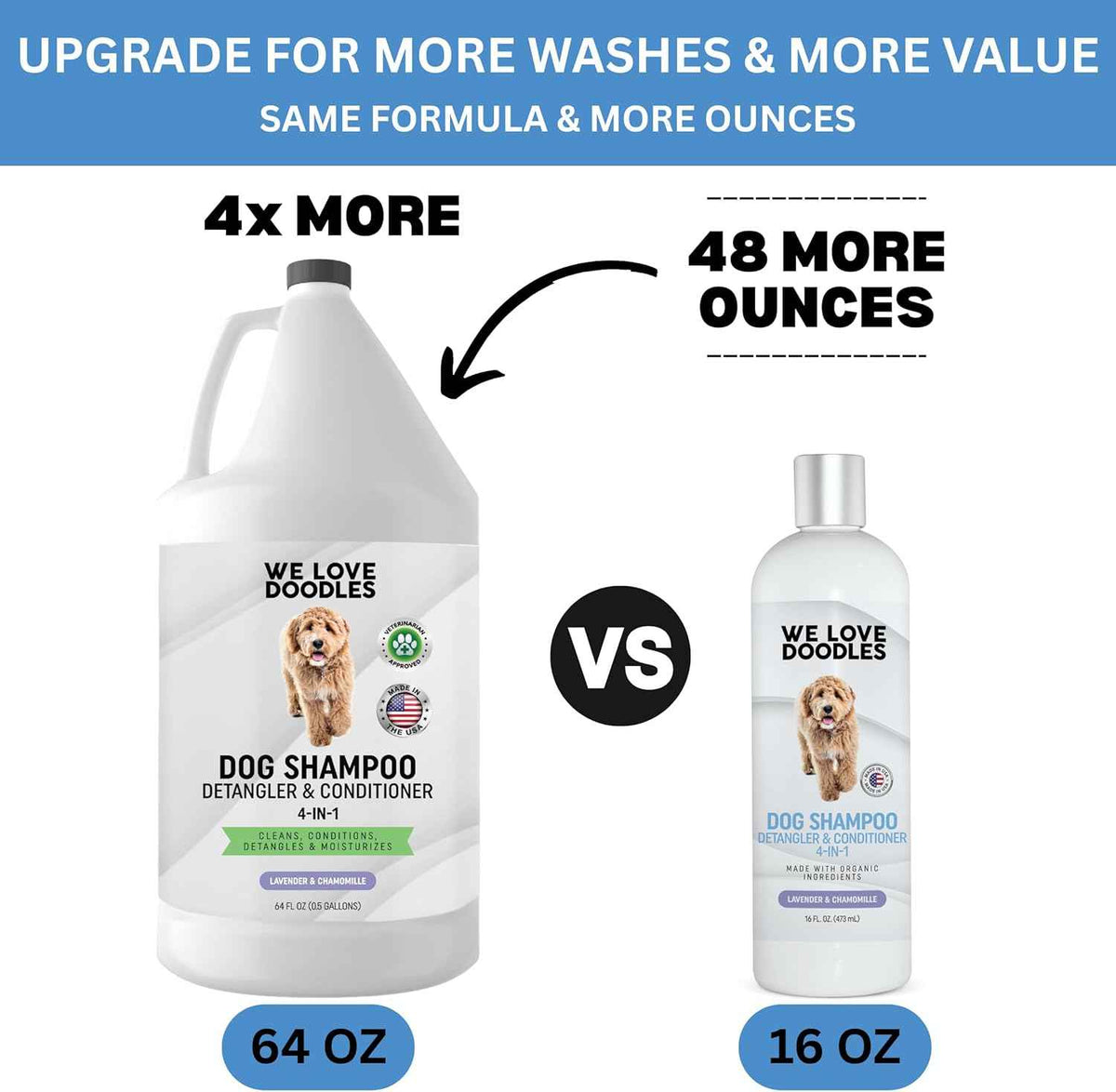 Dog Shampoo Half-Gallon Lavender