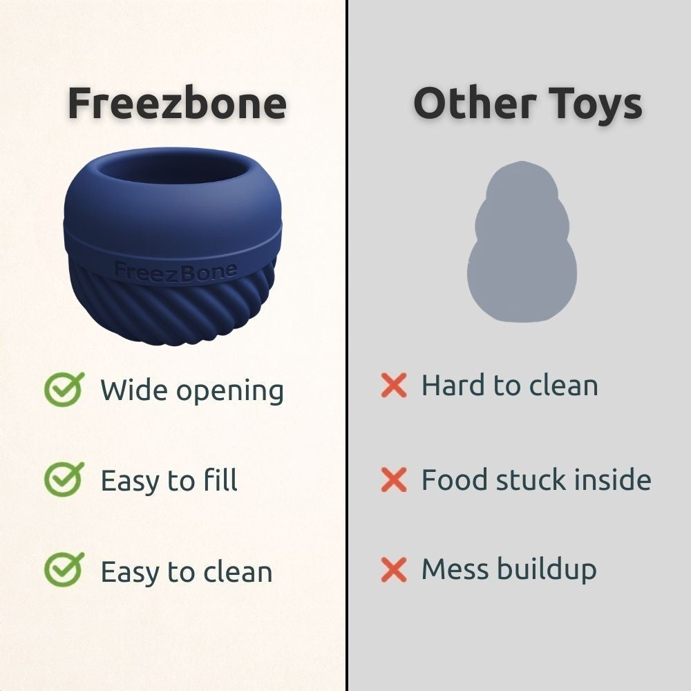 FreezJumbo™ – Our Biggest & Toughest Enrichment Toy Ever