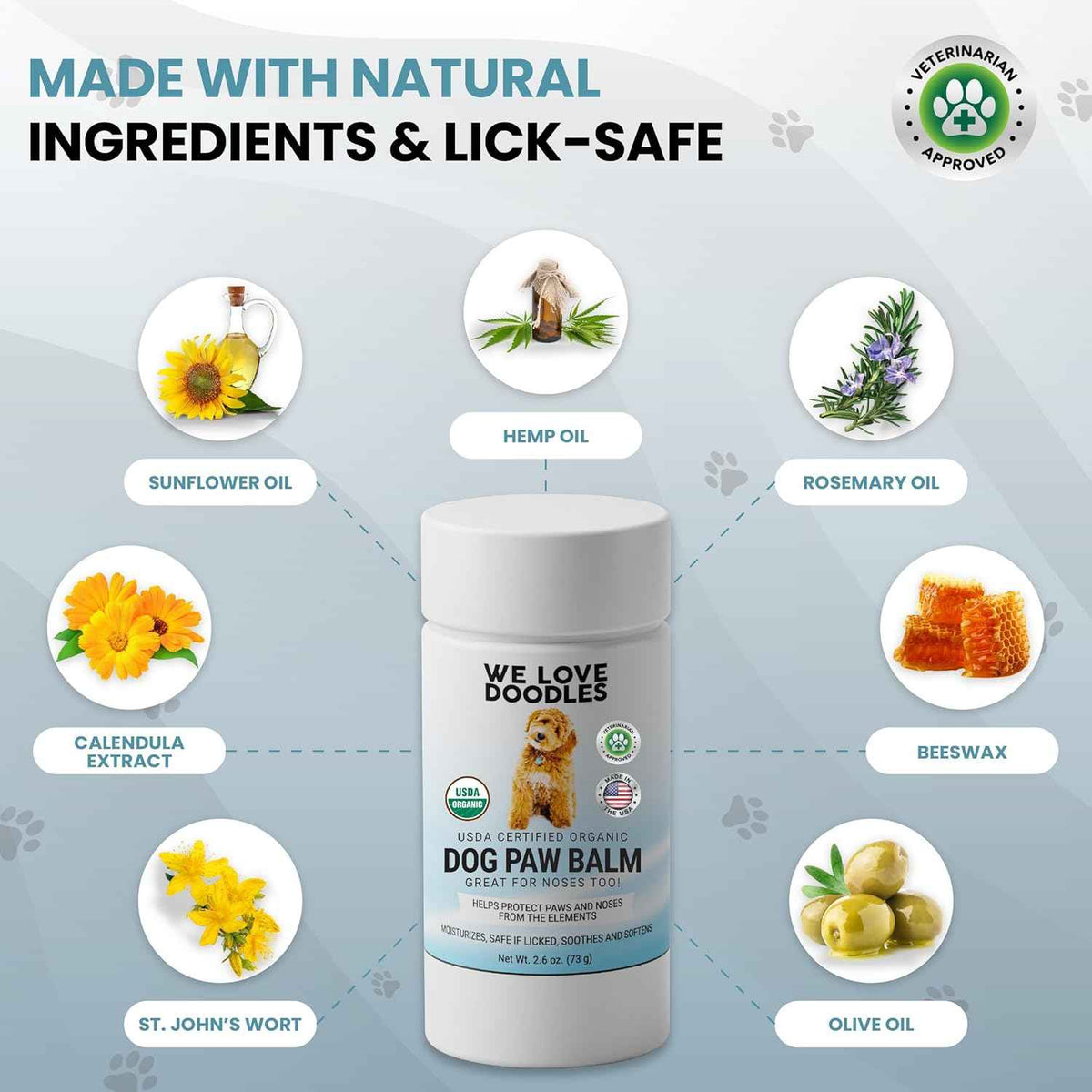 Dog Paw Balm
