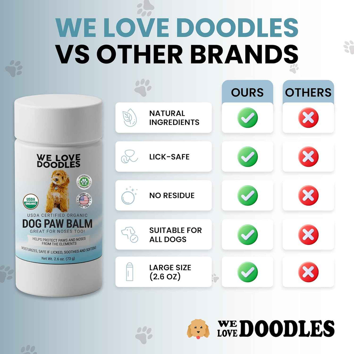 Dog Paw Balm