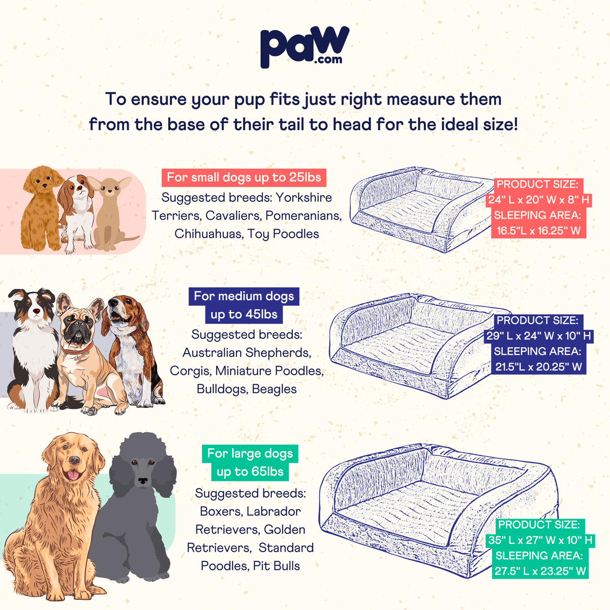 PupChill™ Cooling Dog Bed Bundle - Arctic Grey - American Bark Bliss