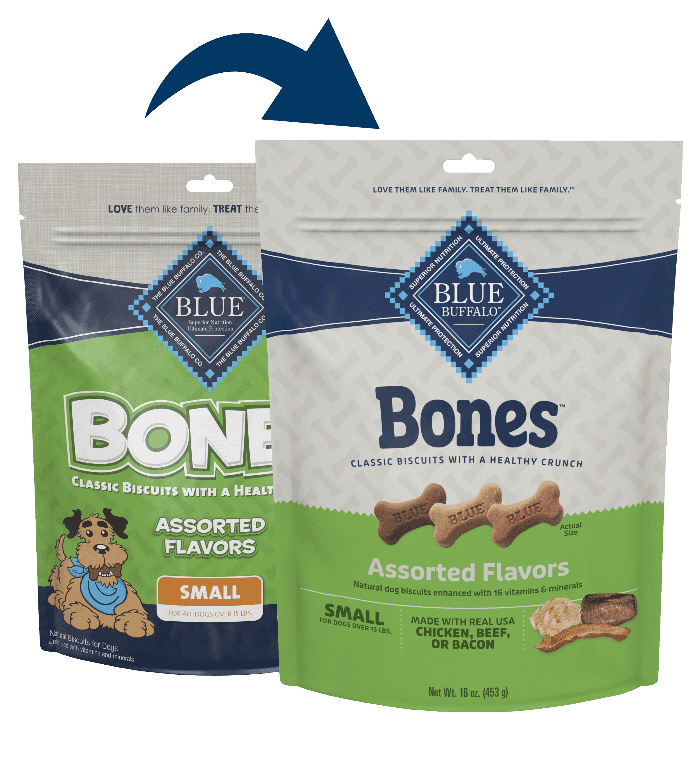 Blue Buffalo Blue Bones Crunchy Dog Biscuits Small Bones with Real Meat (16oz) - American Bark Bliss