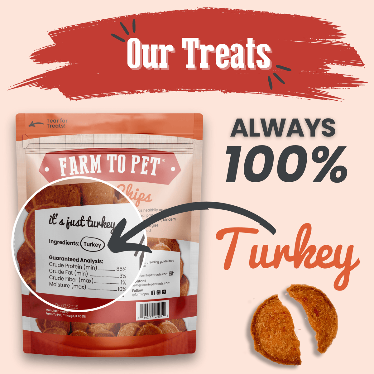 Turkey Chips for Dogs | All-Natural Single-Ingredient Healthy Dog Treats - American Bark Bliss