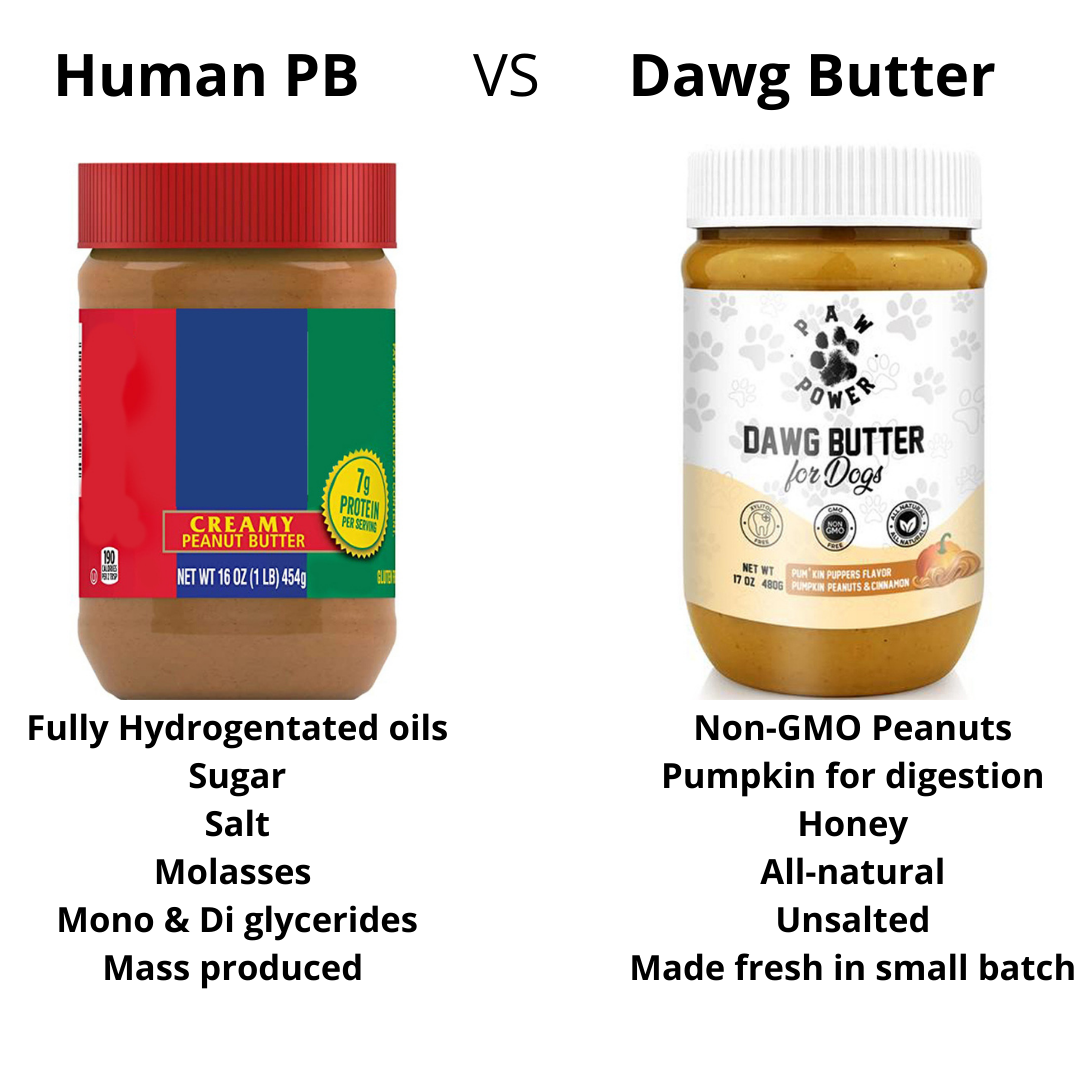 Dawg Butter Pum'kin Puppers Flavor - American Bark Bliss