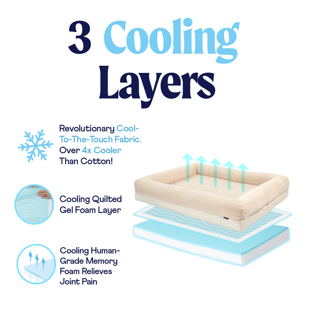 PupChill™ Cooling Dog Bed with 4 Bolsters - American Bark Bliss