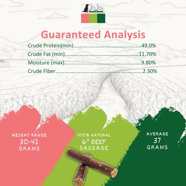 Protein-Packed Doggie Chews