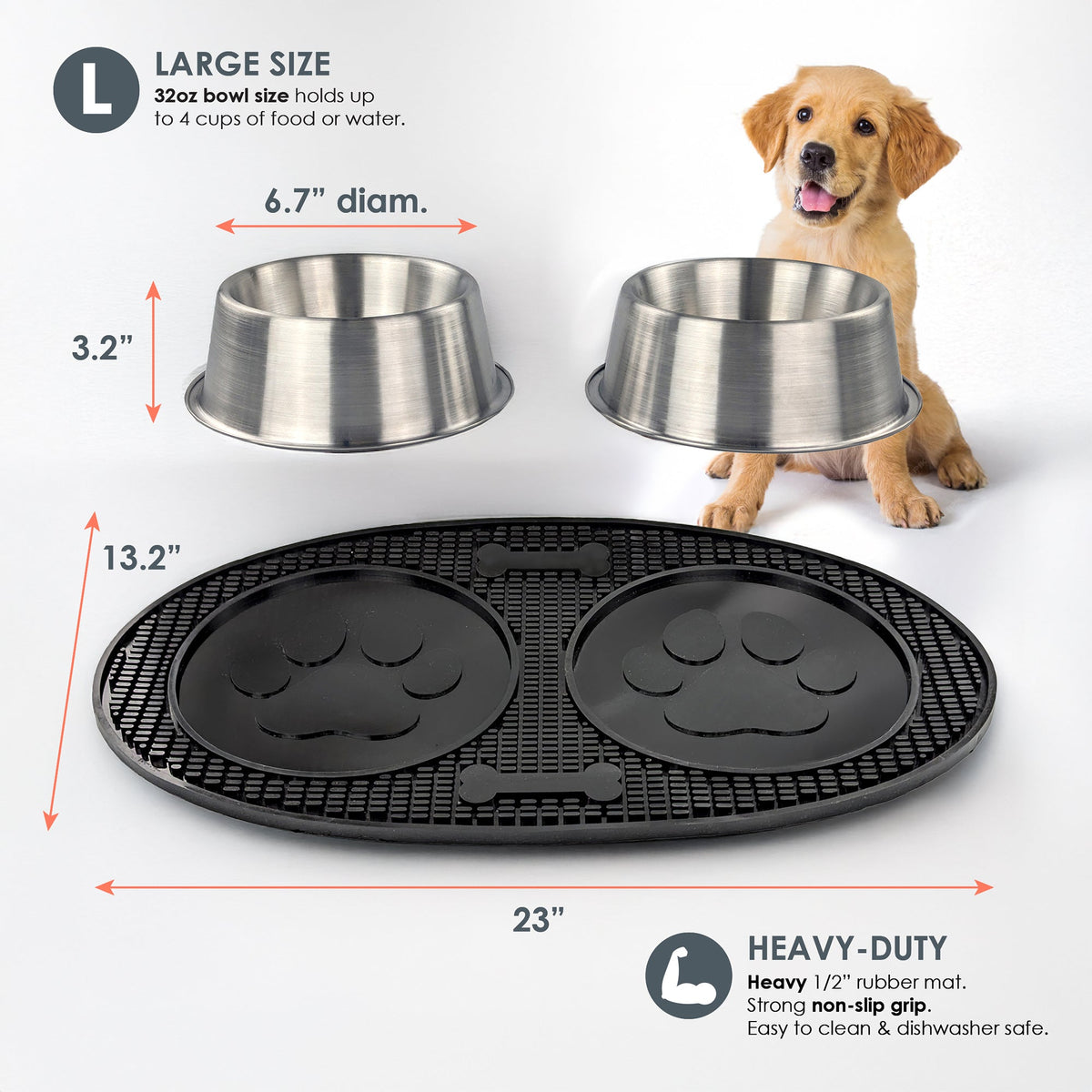Mealtime Upgrade Set - Stainless Steel | BREKX