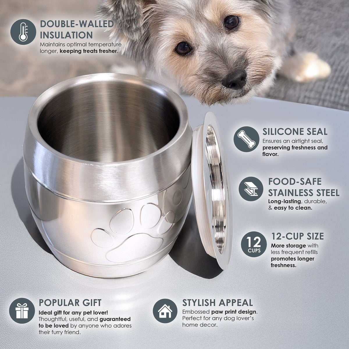 Mealtime Upgrade Set - Stainless Steel | BREKX