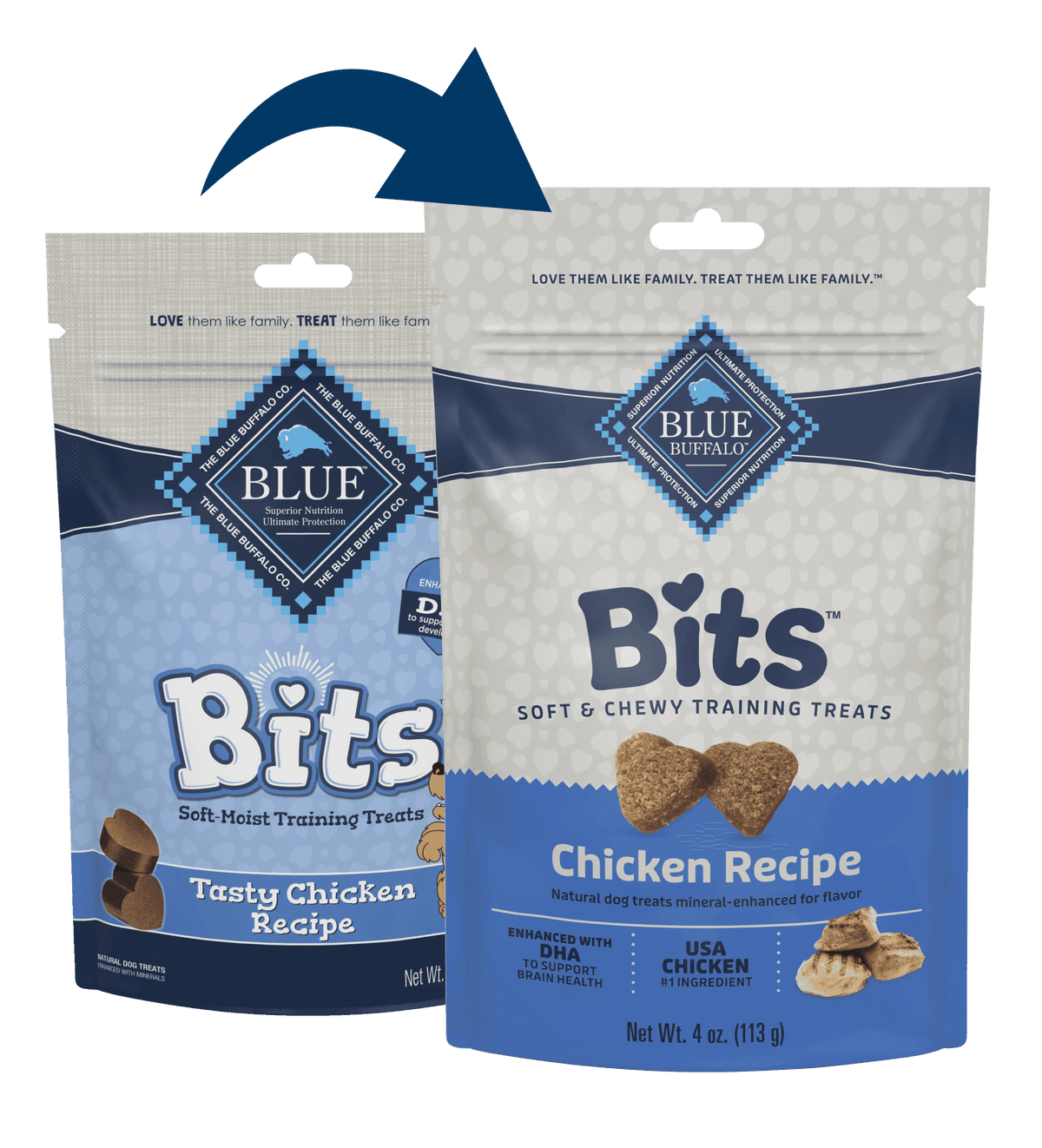 Blue Buffalo Blue Bits Soft Training Treats Tasty Chicken Recipe - American Bark Bliss