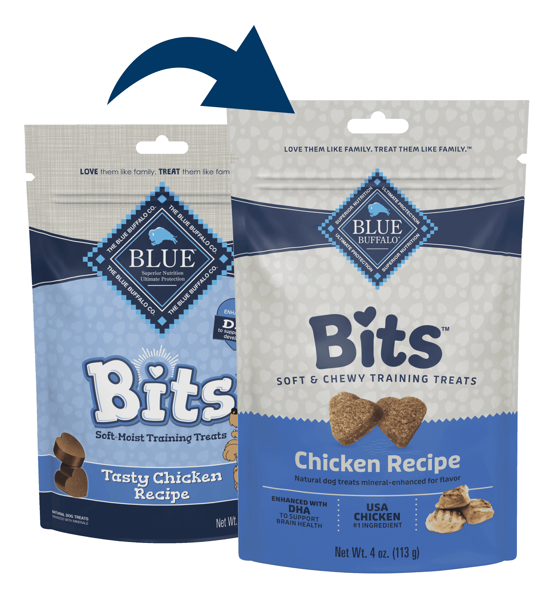 Blue Buffalo Blue Bits Soft Training Treats Tasty Chicken Recipe - American Bark Bliss