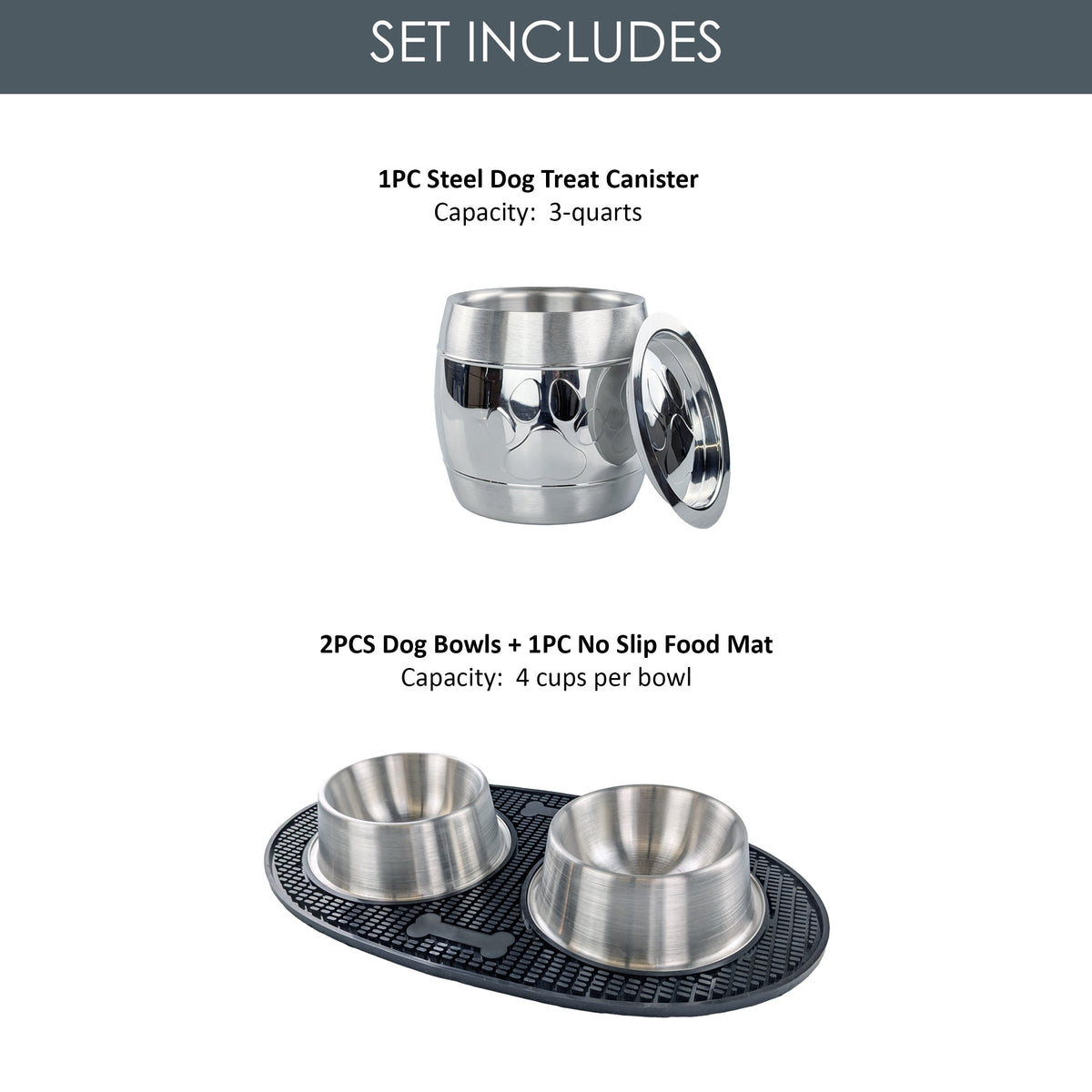 Mealtime Upgrade Set - Stainless Steel | BREKX